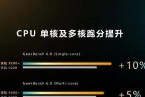 手机天玑cpu超频教程？
