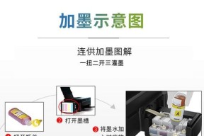 如何为HPDeskJet1112加墨水（简单操作让打印机再次焕发生机）