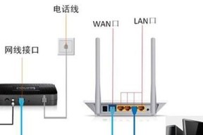 5类网线如何连接平板电脑？连接后能提升网速吗？