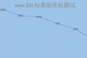 东田音响在知乎上的评价如何？用户对其工作表现有何看法？