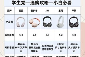 家用头戴式耳机推荐品牌？