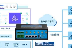 中枢网关定时操作的含义是什么？如何进行定时操作？