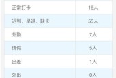 如何深度清理电脑中的钉钉？