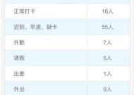 如何深度清理电脑中的钉钉？