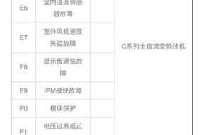 解析三洋滚筒洗衣机Edl故障及维修方法（掌握Edl故障的原因和解决方案，提升洗衣机维修能力）