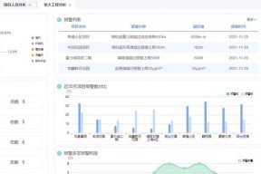 水印相机人工智能功能如何激活？使用技巧有哪些？