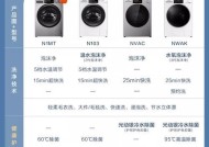 揭秘松下洗衣机故障U4（松下洗衣机U4故障指示灯亮起？别急，看看这些解决办法！）