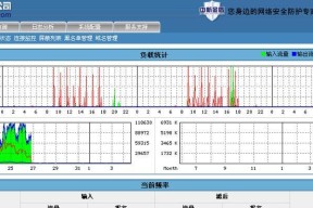 手机自带监控防火墙如何启用？有什么功能？