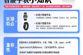 智能手表屏幕比例调整方法是什么？如何优化显示效果？
