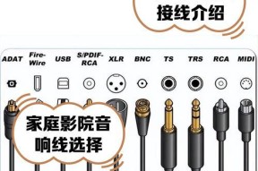 音箱电脑台式圆头接法是什么？如何正确连接？