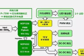 电视关机后是否需要断电源？这样做有什么好处？