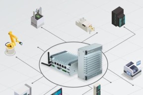 网关承载量的计算方法是什么？