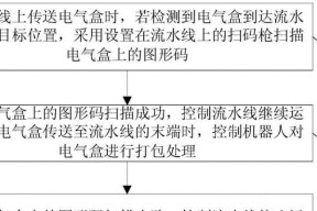 游戏机扫码盒子的使用方法是什么？