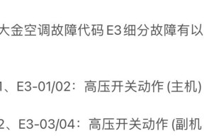 中央空调003故障原因及解决办法（探究中央空调003故障的根源，并提供解决方案）