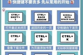 笔记本电脑网页如何缩小？缩小网页的快捷键是什么？