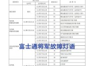 探究空调运行灯不亮的原因及检修方法（诊断空调运行灯不亮的故障点和解决方案）