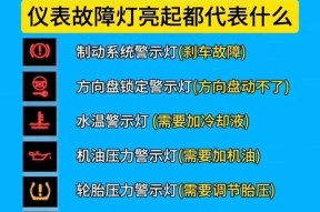 电脑黑屏故障灯红是什么原因？如何排查？