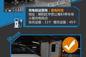 广东新能源电动汽车充电器最新售价是多少？哪里可以查看最新售价表格？