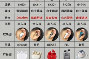 挂式耳机蓝牙如何开启？