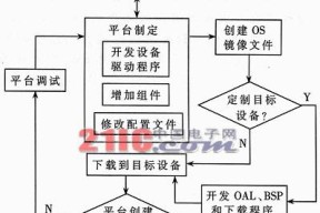 一体机无线网卡安装步骤是什么？