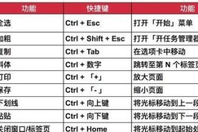 收回键盘的插件是什么？它如何提高效率？