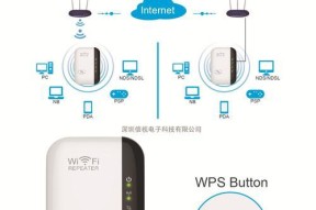 WiFi信号增强天线使用技巧有哪些？