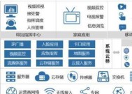 安防监控镜片生产过程是怎样的？如何保证质量？