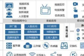 安防监控镜片生产过程是怎样的？如何保证质量？