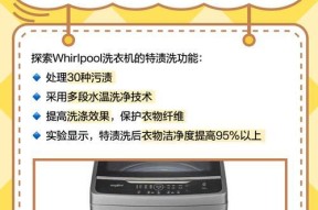 惠而浦洗衣机e06错误代码代表什么？