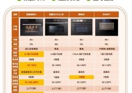西门子蒸烤一体机型号有哪些？哪里可以找到型号解析视频教程？