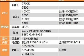 附主板和CPU对照一览表（了解附主板和CPU的特点）