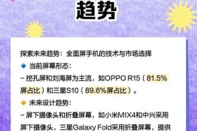 小米手机摄像机安装步骤是什么？需要什么工具？