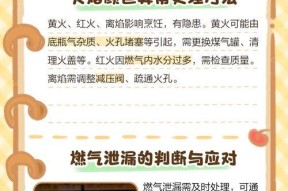 燃气灶红火的原因及解决办法（燃气灶为何红火）