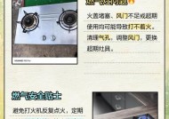 天燃气灶打不着火的原因及解决方法（探究天燃气灶无法点火的故障及应对技巧）