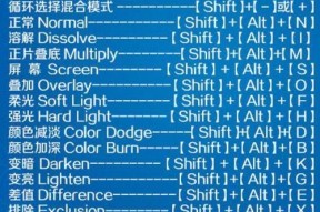 使用PS的放大缩小快捷键方法（轻松掌握PS放大缩小的技巧，提高工作效率）
