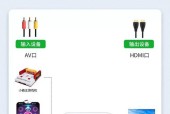 电视机游戏安装方法详解（让你的电视变身游戏乐园）