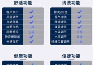 解析以箭牌马桶冲水噪音问题的原因与解决方法（声音大的原因、改善方法和效果评估）