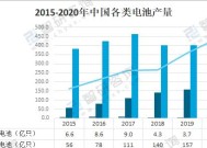 电池数量增多的原因是什么？