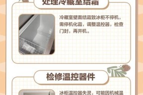 冰柜铝皮修复方法（以冰柜修复铝皮为主题的实用方法）