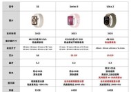 苹果潜水手表选购指南是什么？