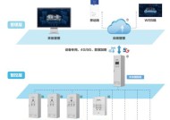 中央空调机房接线方法（确保安全稳定的接线方式）
