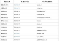 路由器型号更改名字和网址的步骤是什么？