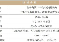 门禁显示屏的功能和作用是什么？