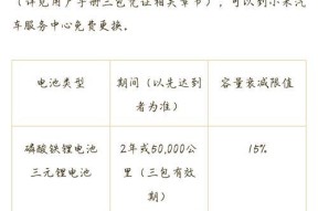 电池优化为何不被允许？有什么影响？