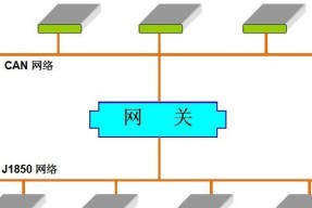 车网关损坏导致无法启动的原因是什么？