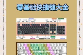 笔记本电脑锁屏快捷键是什么？如何设置？