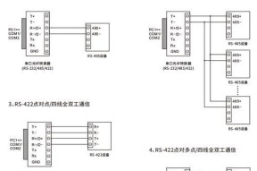485光纤收发器指示灯闪烁原因？解决方法是什么？