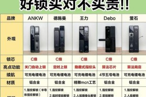 国硕智能门锁质量如何？