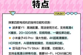 机顶盒聚合影院使用方法是什么？