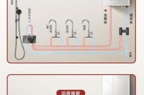 林内热水器价格及维修价目表详解（林内热水器价格走势及常见故障维修费用一览）
